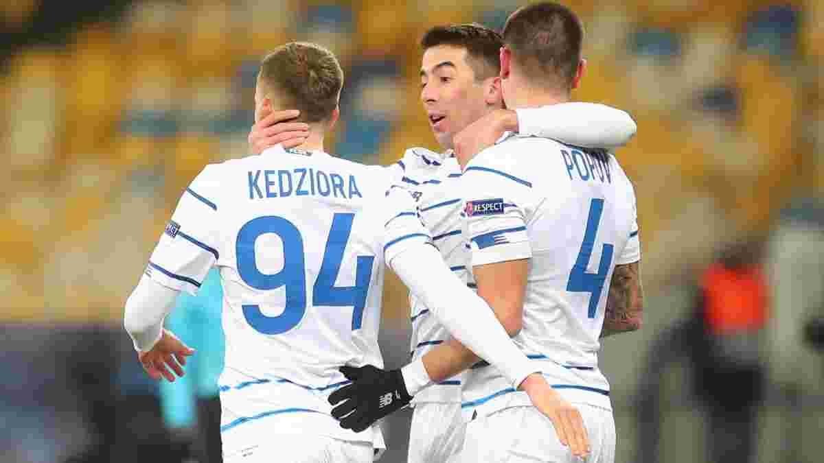 Дешевле только Загреб и Рейнджерс – стоимость потенциальных соперников Динамо в Лиге Европы