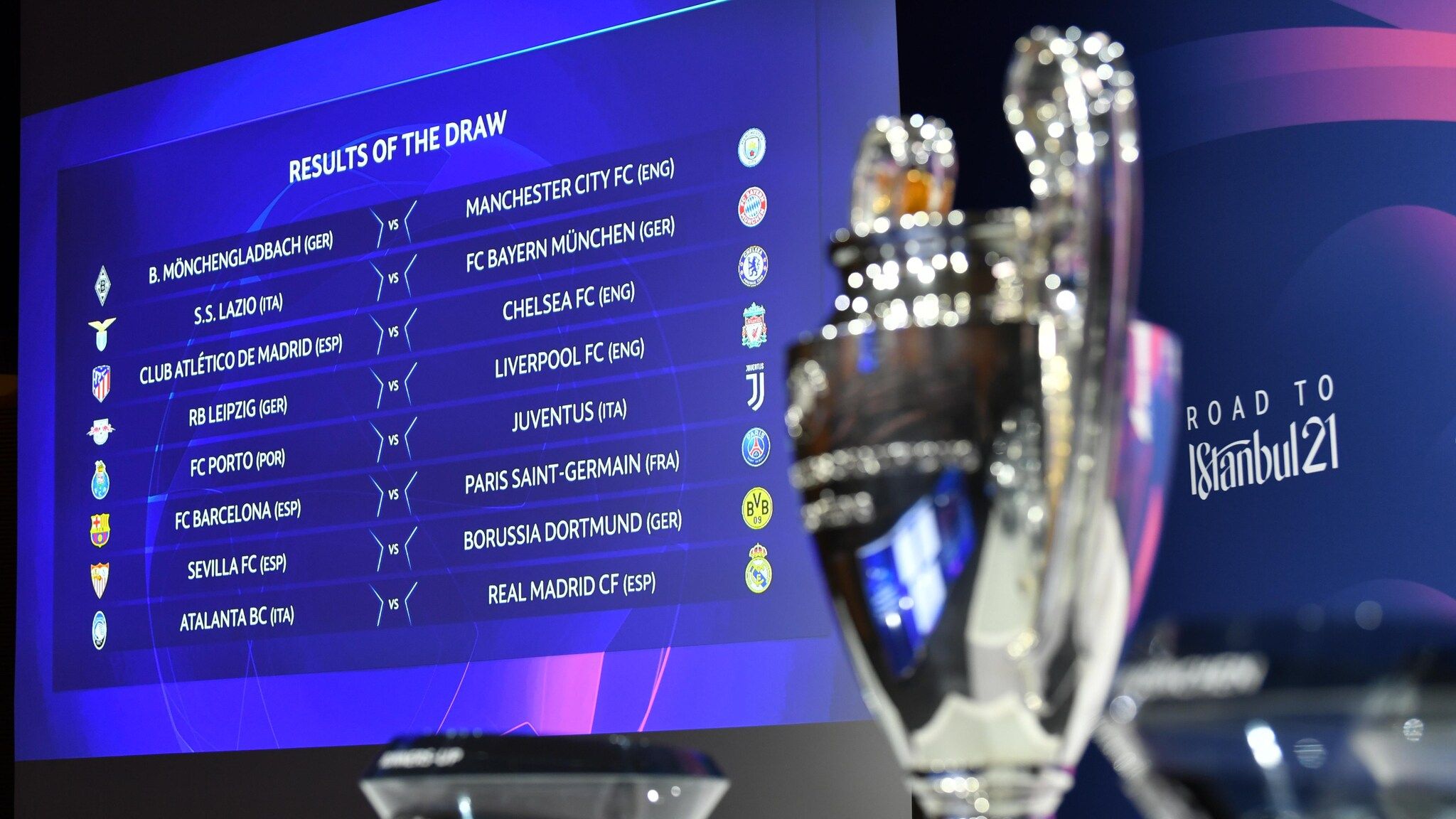 Ліга чемпіонів: жеребкування 1/8 фіналу – результати