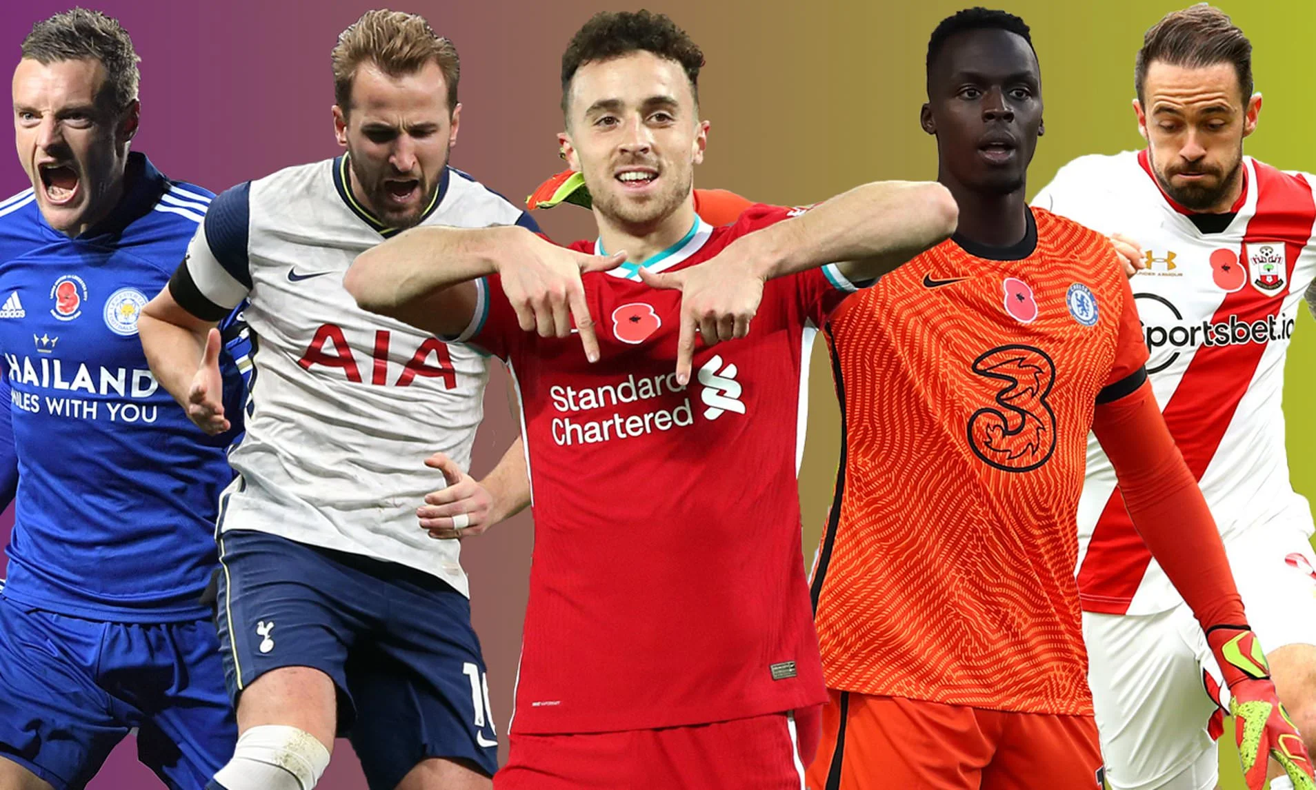 Варді, Кейн, Жота, Менді та Інгс – хто стане чемпіоном Англії 2021? / фото Daily Mail