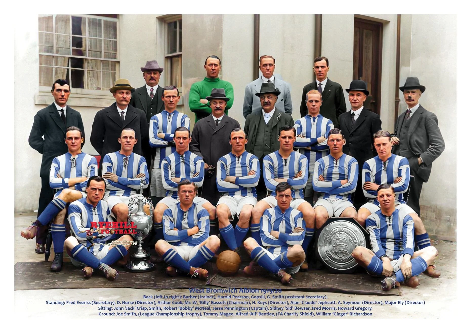 вест бромвіч вест бромвіч