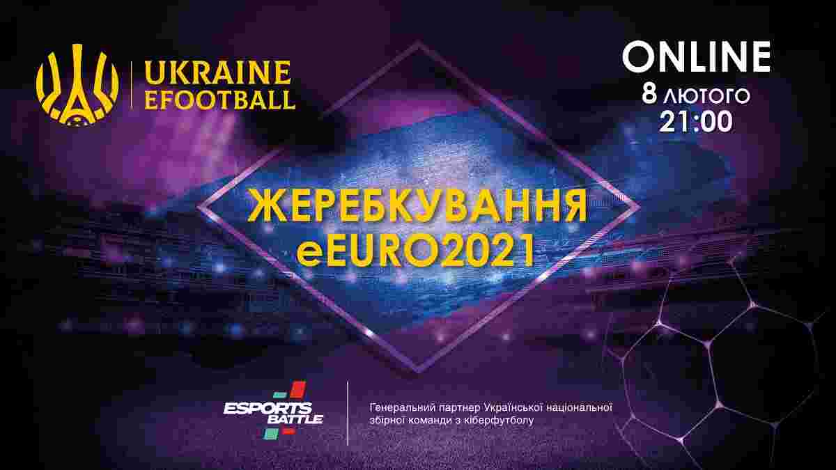 Сьогодні збірна України з кіберфутболу дізнається суперників у відборі eEuro-2021