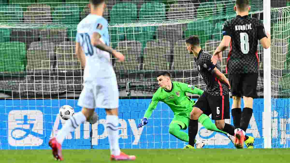 Відбір на ЧС-2022: Хорватія сенсаційно програла Словенії, Португалія перемогла Азербайджан лише завдяки автоголу
