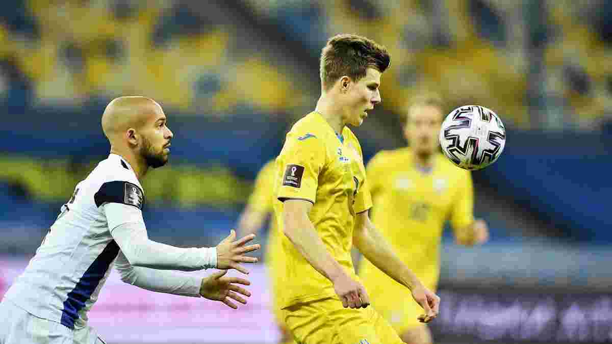 Україна – Казахстан: прогноз на матч відбору до ЧС-2022