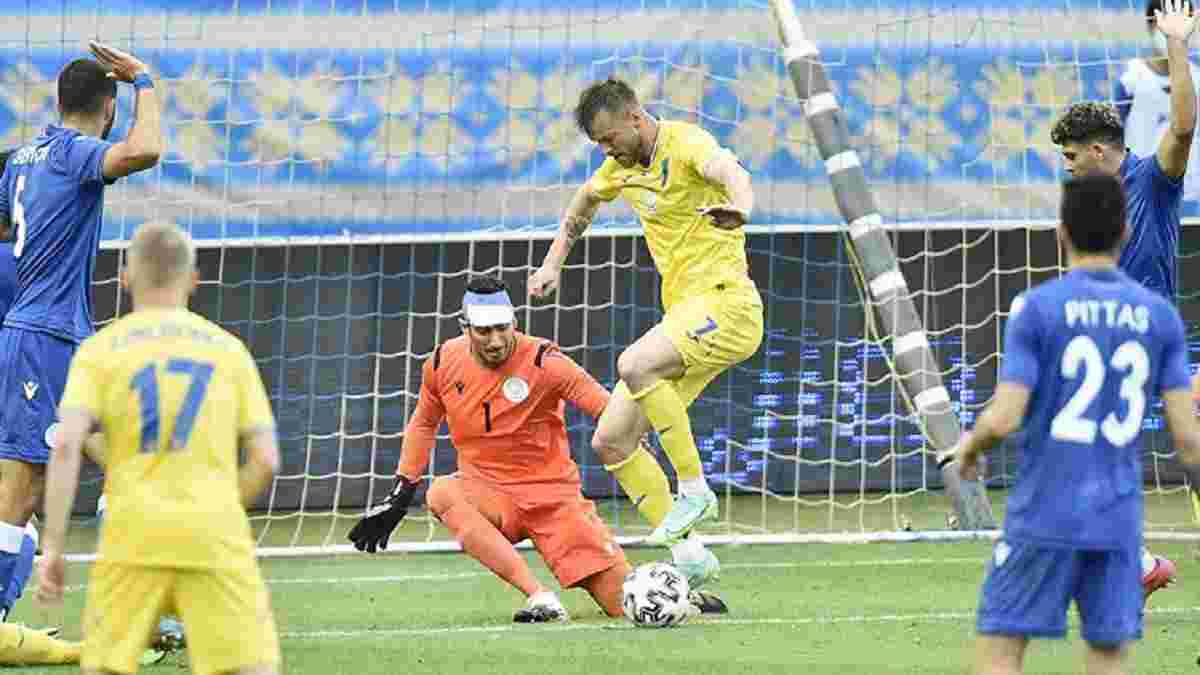 Україна – Кіпр: InStat визначив найкращого гравця товариського матчу