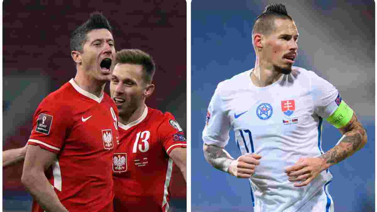 Польща – Словаччина: анонс матчу Євро-2020