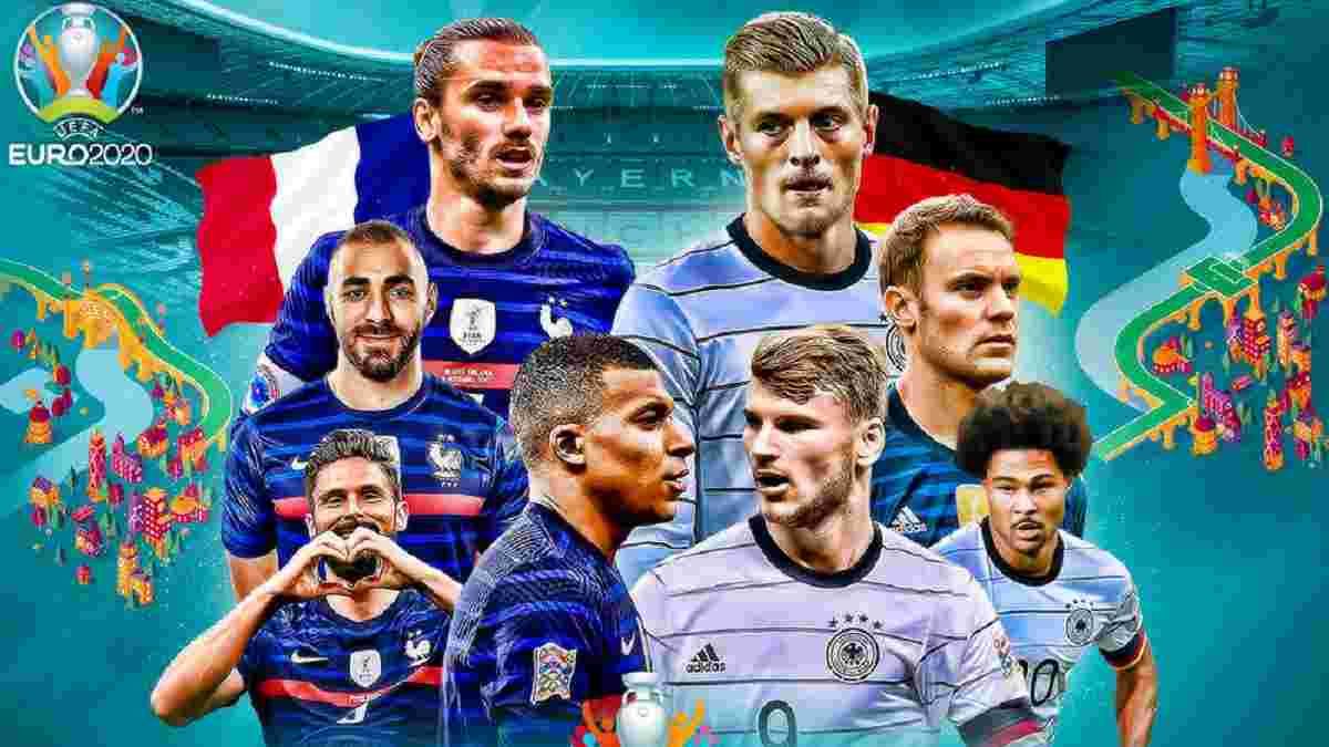 Франція – Німеччина: анонс матчу Євро-2020