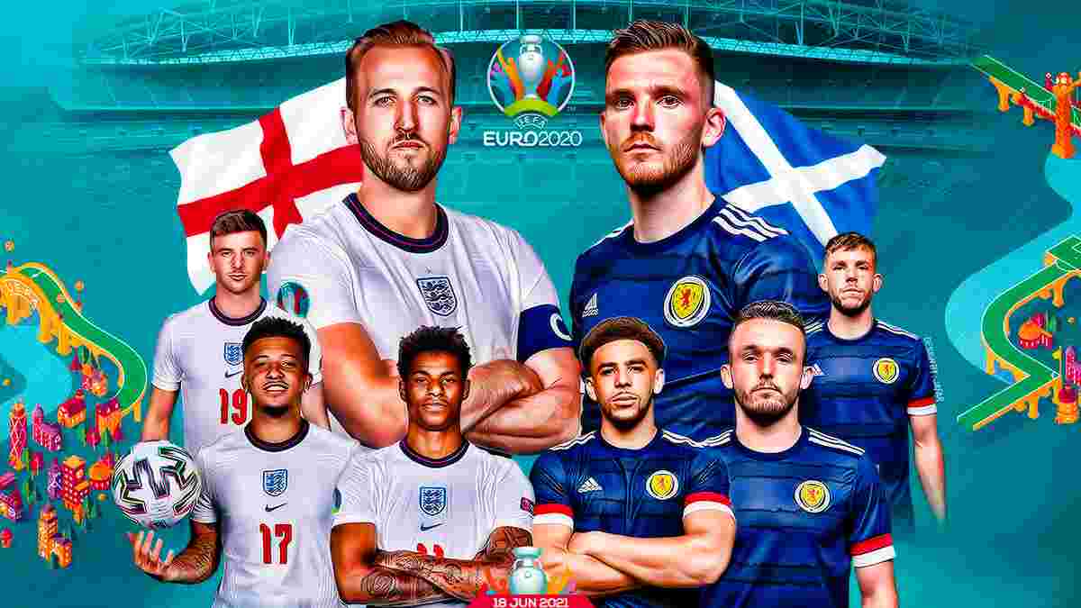 Англія – Шотландія: онлайн-трансляція матчу Євро-2020