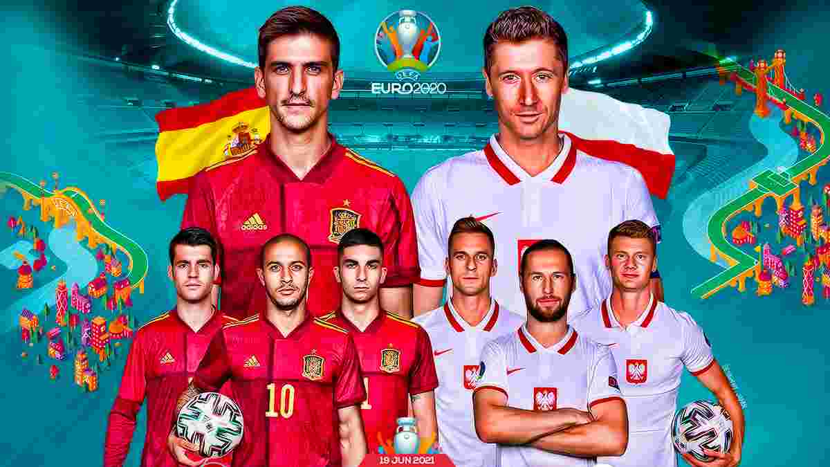 Іспанія – Польща: анонс матчу Євро-2020