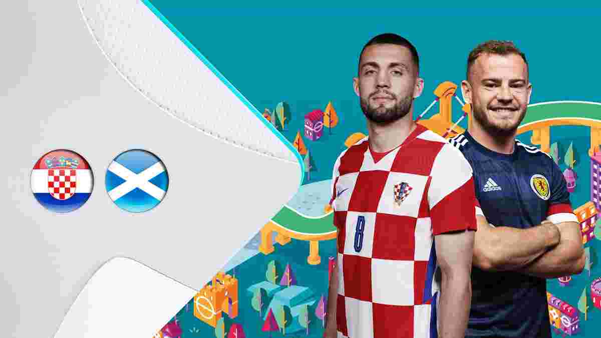 Хорватія – Шотландія: анонс матчу Євро-2020