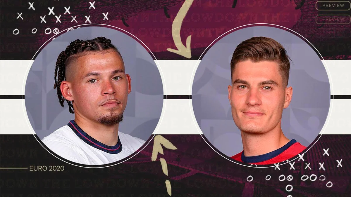 Чехия – Англия: анонс матча Евро-2020