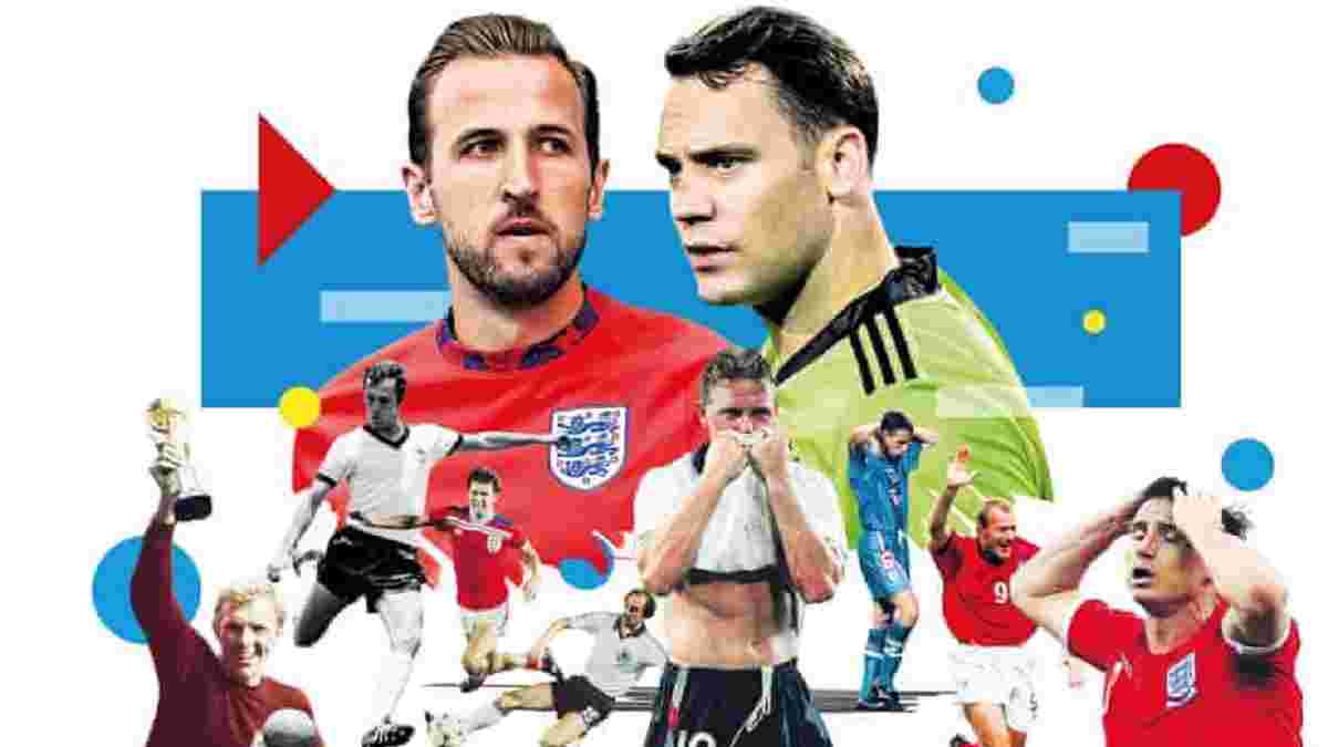 Англия – Германия: анонс матча 1/8 финала Евро-2020