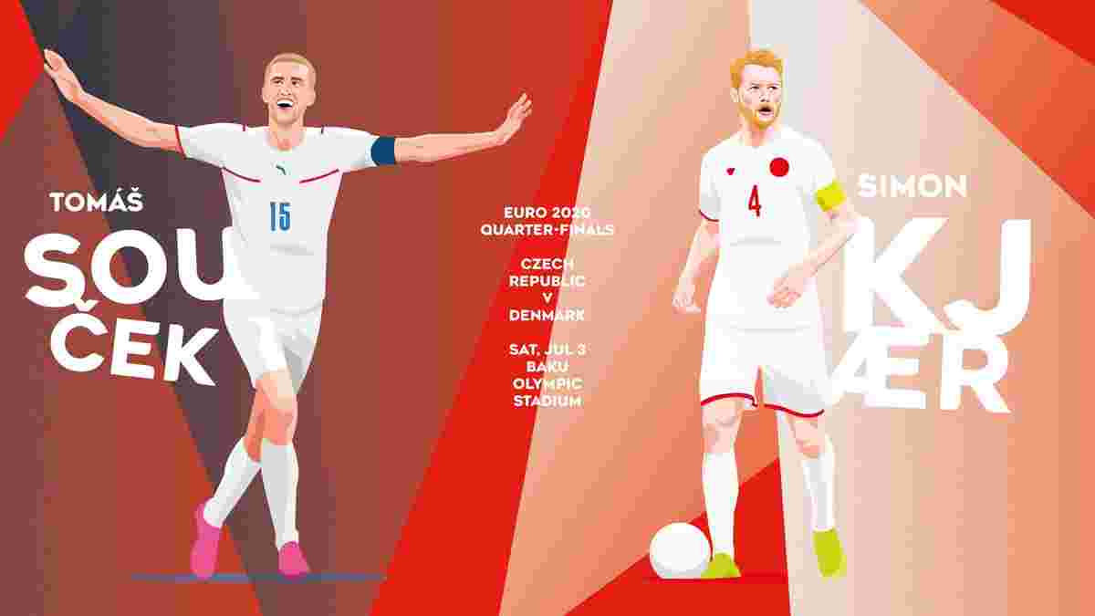 Чехия – Дания: анонс матча 1/4 финала Евро-2020