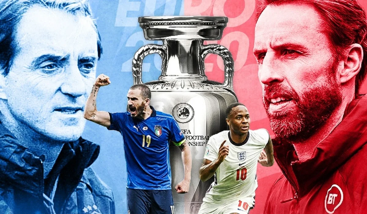 Італія – Англія: де дивитися фінал Євро 11.07.2021