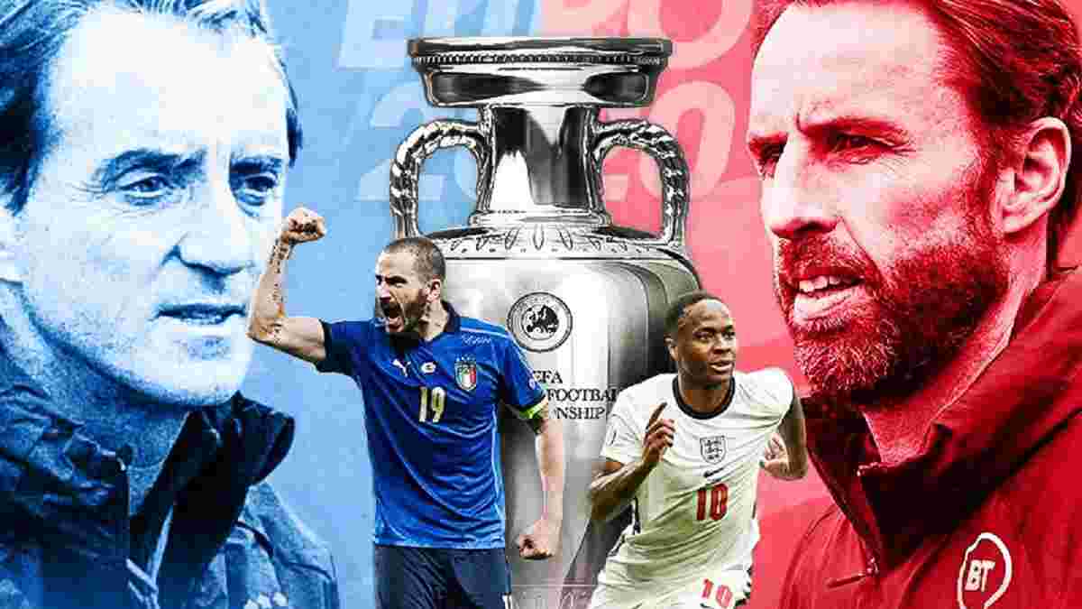 Италия – Англия: где смотреть финал Евро-2020
