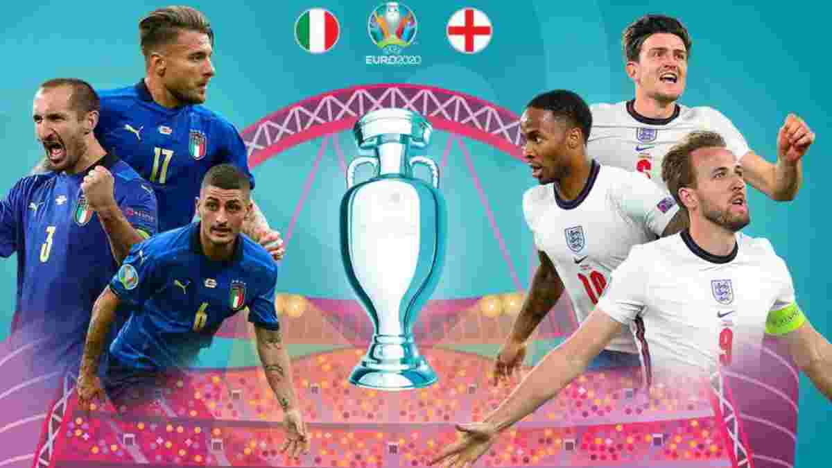 Італія – Англія: прогноз на фінал Євро-2020