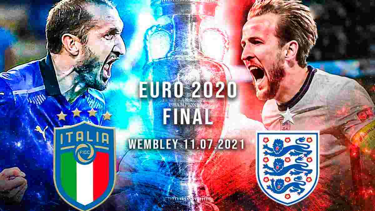 Италия – Англия: анонс финала Евро-2020