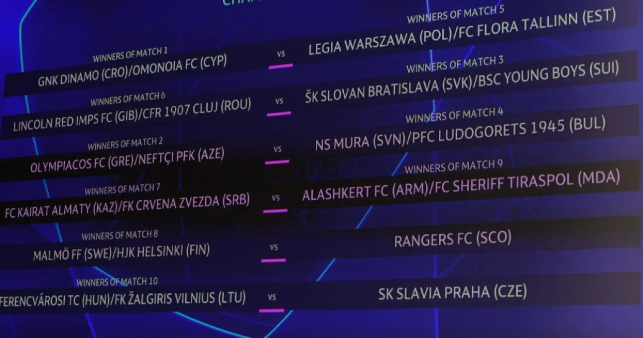 Результати жеребкування 3 раунду кваліфікації Ліги чемпіонів 2021/22: визначився суперник Шахтаря 19 07 2021