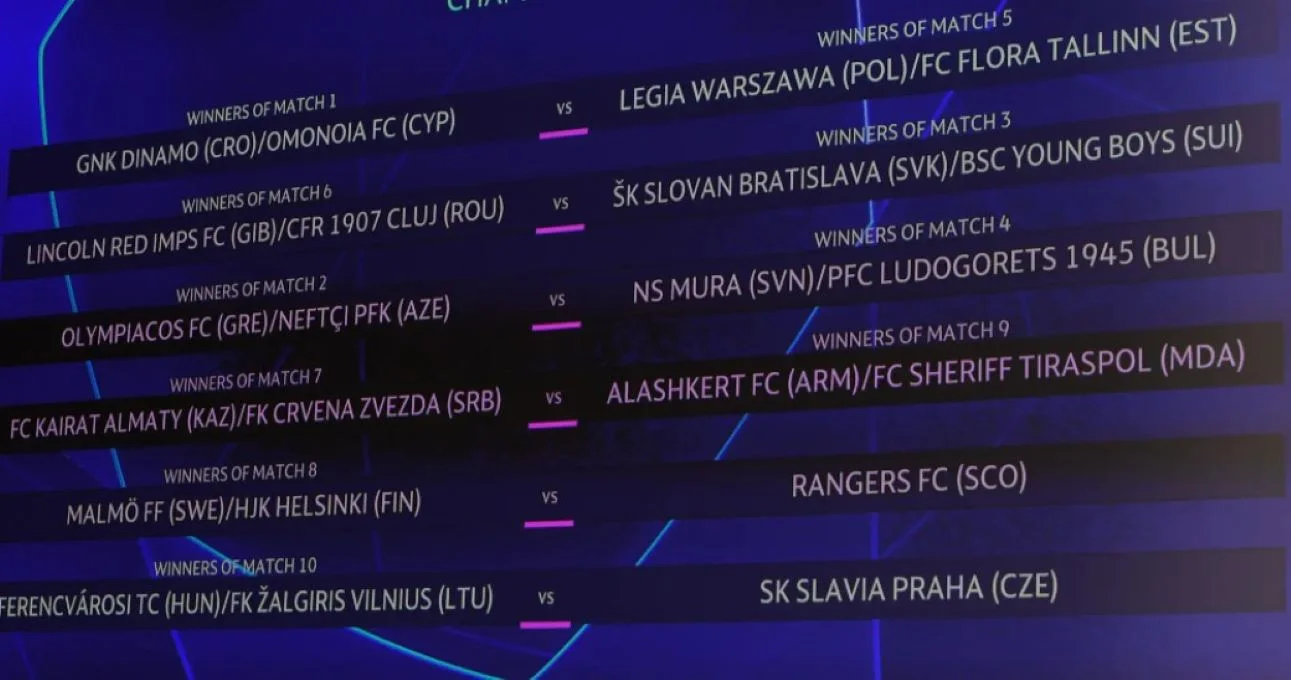 Результати жеребкування 3 раунду кваліфікації Ліги чемпіонів 2021/22: визначився суперник Шахтаря 19 07 2021