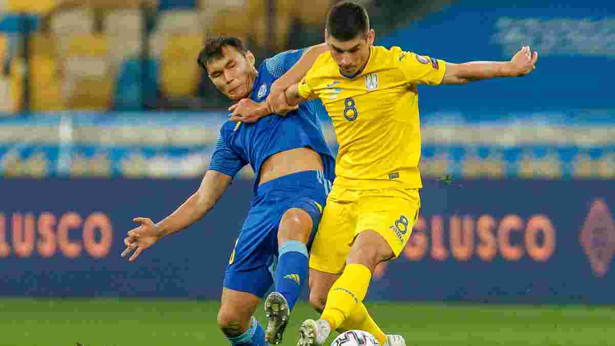 Казахстан – Украина: прогноз на матч отбора ЧМ-2022