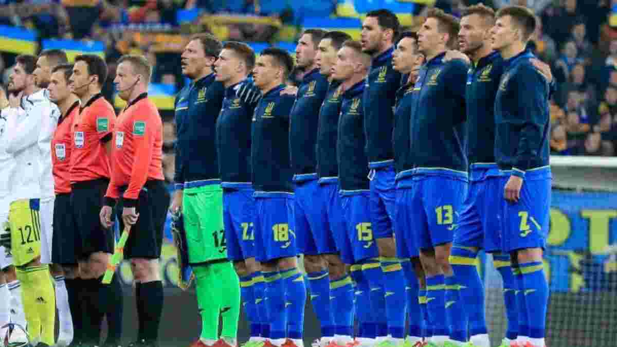 Україна – Болгарія: прогноз на товариський матч