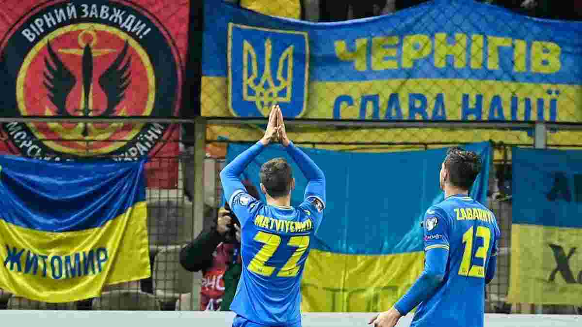 Збірна України встановила рекорд за підсумками 2021 року