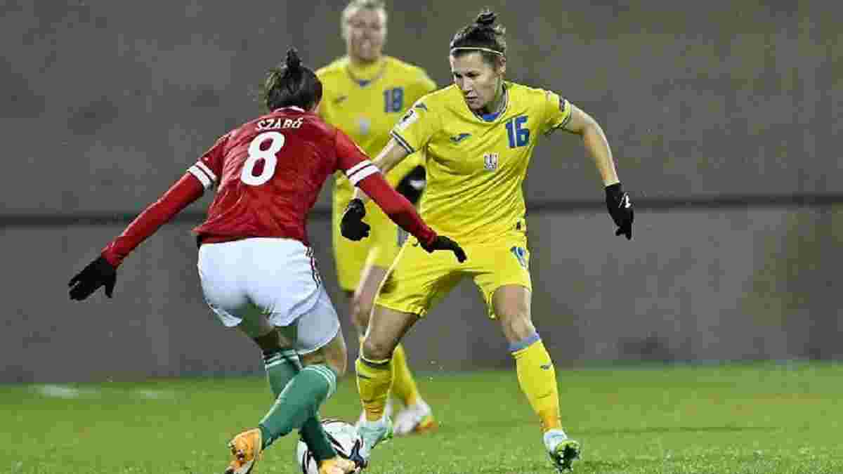 ЧМ-2023: женская сборная Украины проиграла Венгрии в матче с 6-ю голами – первая неудача экс-тренера Барселоны