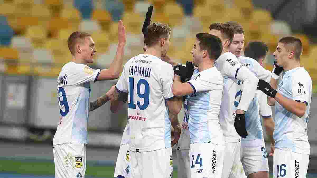 Динамо влаштує грандіозний розпродаж – Циганков та ще дві зірки можуть покинути Київ 