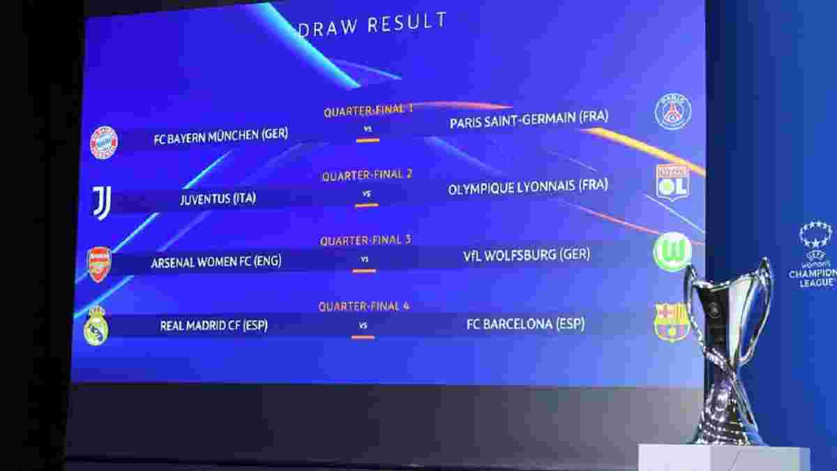 Эль Класико и Бавария против ПСЖ – результаты жеребьевки плей-офф женской ЛЧ