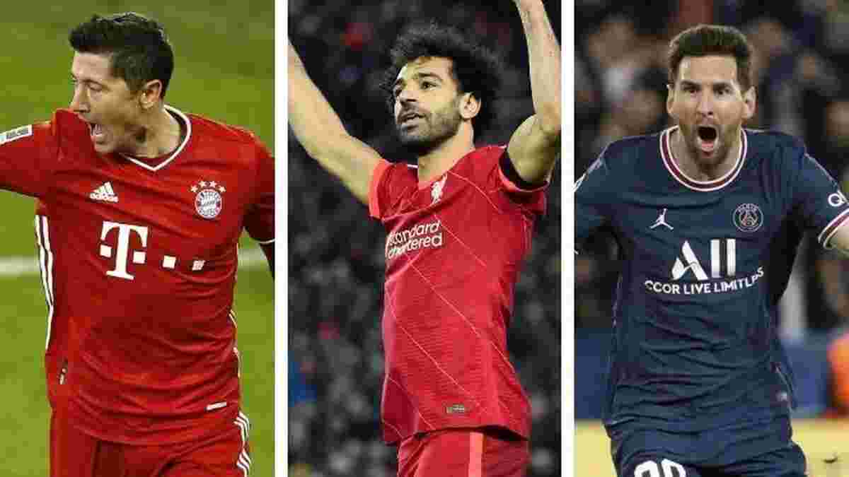 Роналду и Мбаппе вне списка – ФИФА назвала трех претендентов на звание The Best-2021