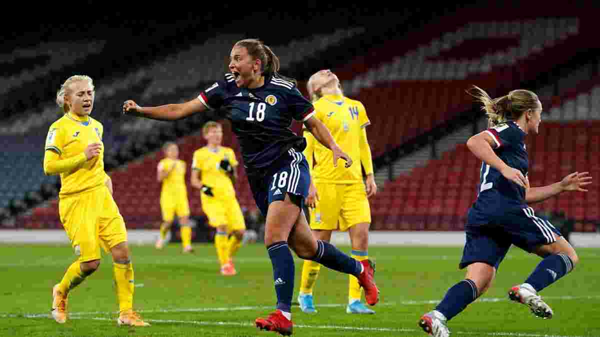 Жіноча збірна України розгромно програла Шотландії та втратила шанси на ЧС-2023 – "синьо-жовтих" розбили за 20 хвилин