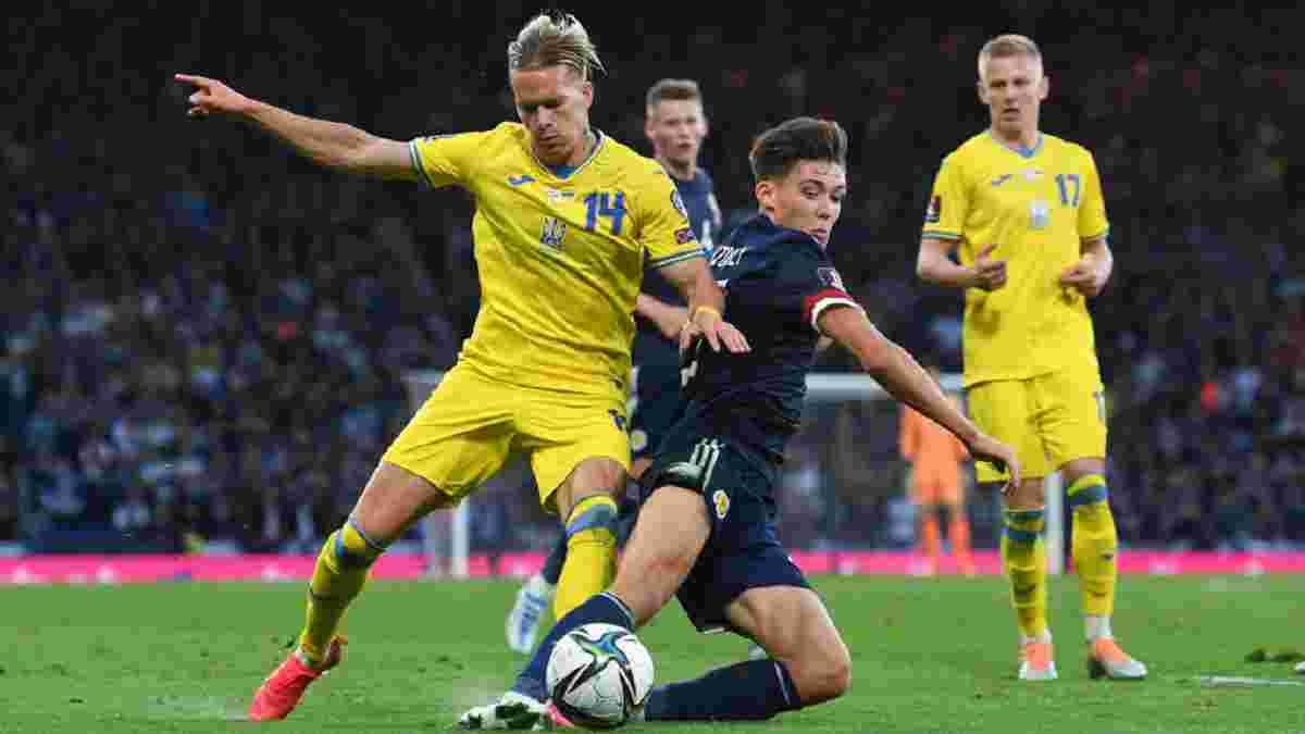 Шотландія – Україна: де дивитися матч Ліги націй