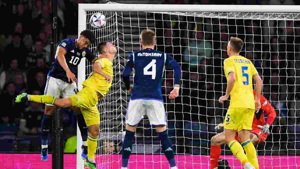 Шотландія – Україна – 3:0 – відео голів та огляд матчу