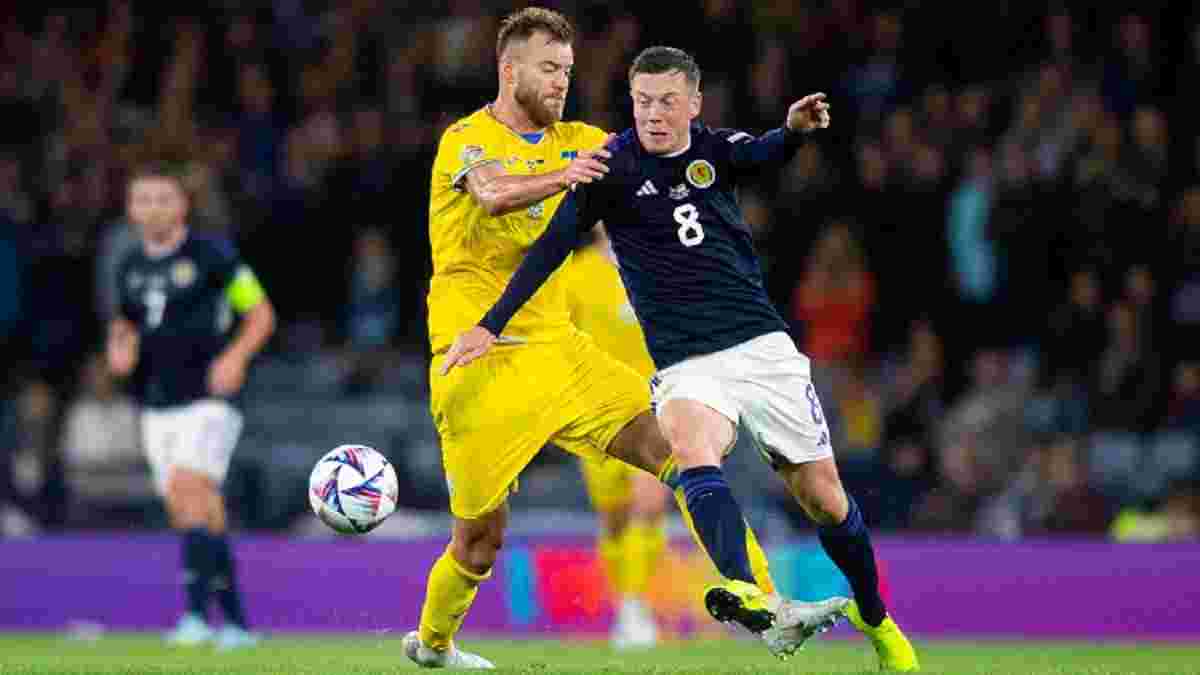 Україна – Шотландія – 0:0 – відеоогляд матчу 