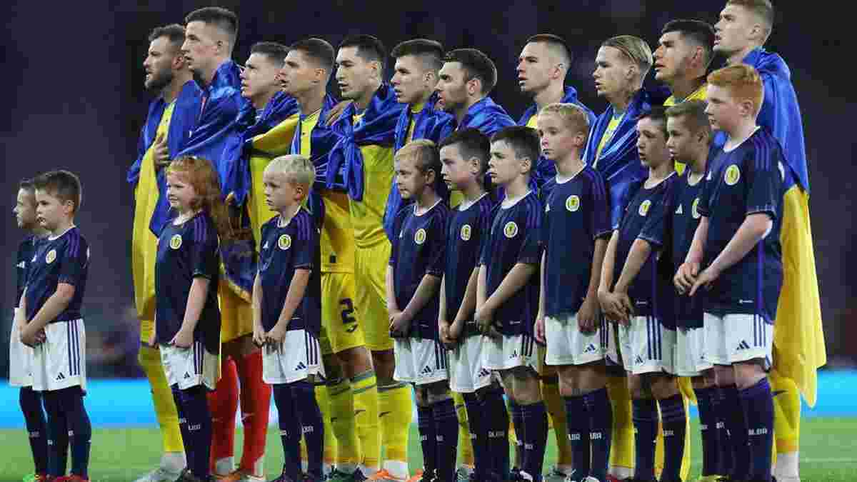 Сборная Украины будет в третьей корзине во время жеребьёвки отбора Евро-2024