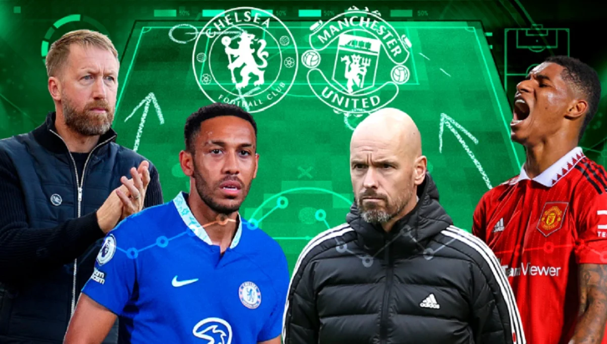 Челсі – Манчестер Юнайтед: онлайн-трансляція матчу АПЛ 22 10 2022