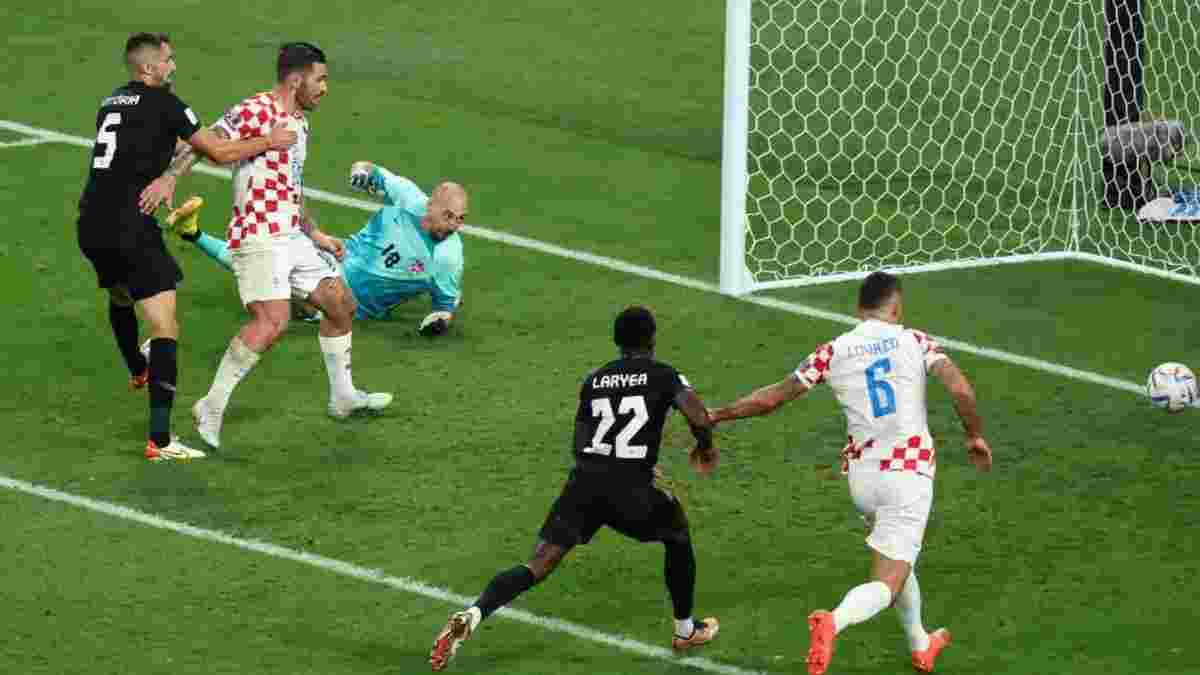 Второй вылет с ЧМ-2022 в видеообзоре матча Хорватия – Канада – 4:1