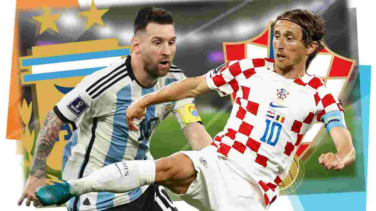 Аргентина – Хорватія: онлайн-трансляція матчу 1/2 ЧС-2022 – велике повернення у стартовий склад