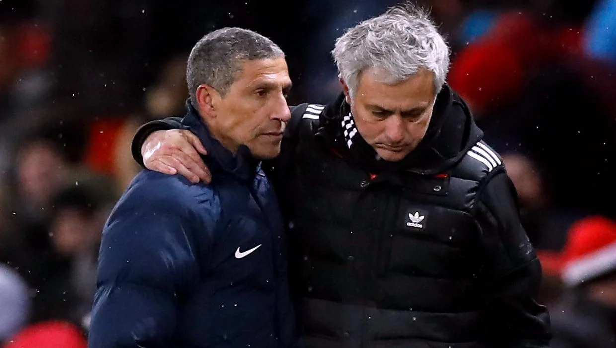 Хьютон и Моуринью / РА