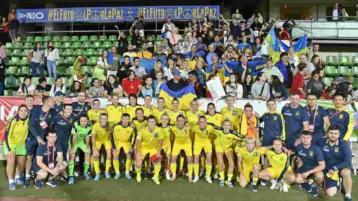 Сборная Украины среди женщин поднялась в рейтинге ФИФА
