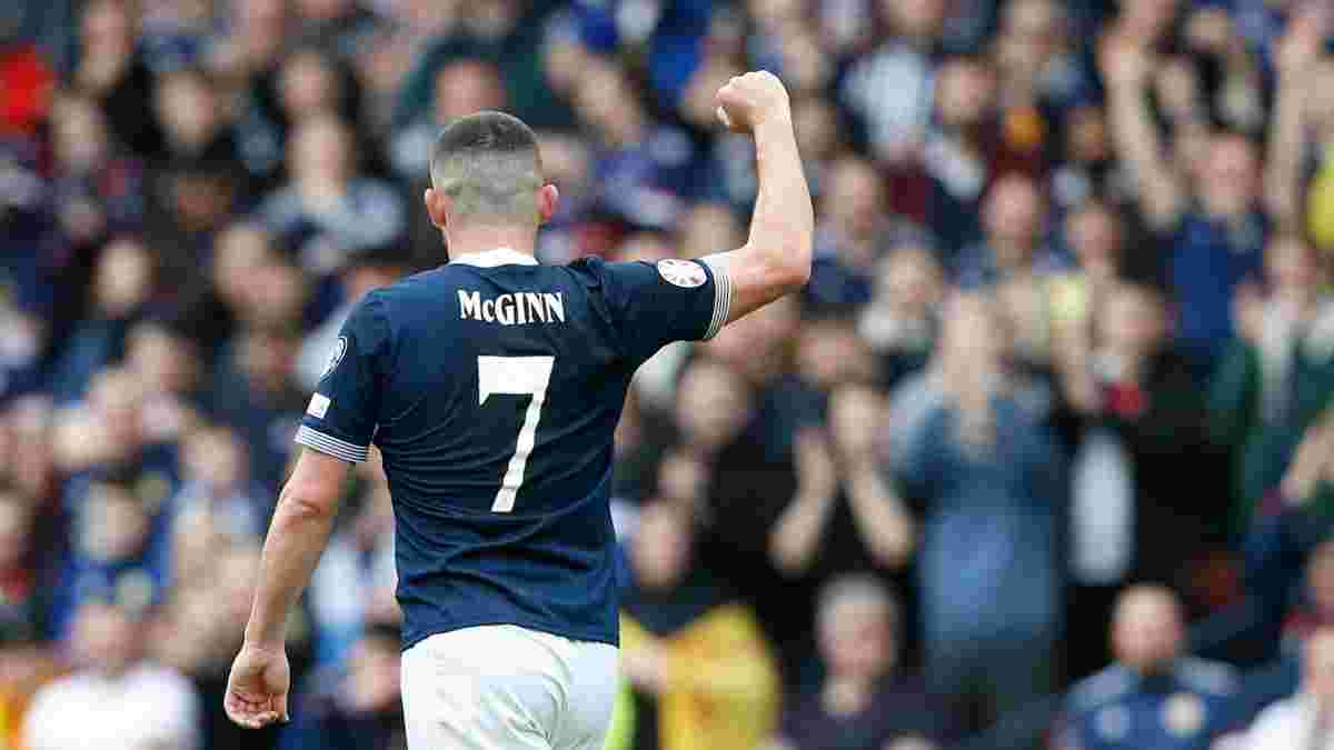 Евро-2024: обидчик Украины и дубль звезды МЮ принесли Шотландии первую победу в отборе - Футбол 24