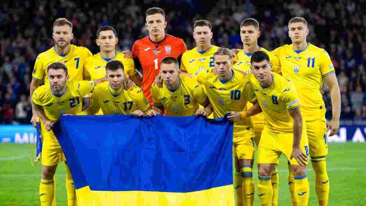 Україна зберегла позиції в оновленому рейтингу ФІФА – неймовірний стрибок фіналіста Кубка КОНКАКАФ