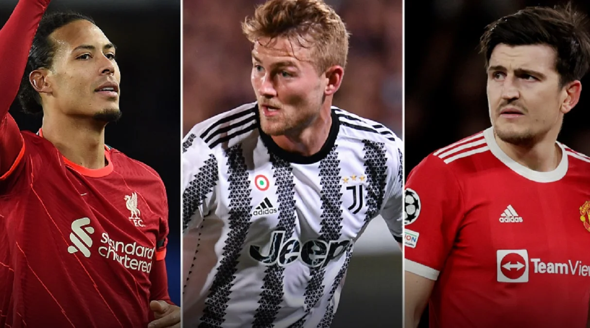 10 найдорожчих захисників світу