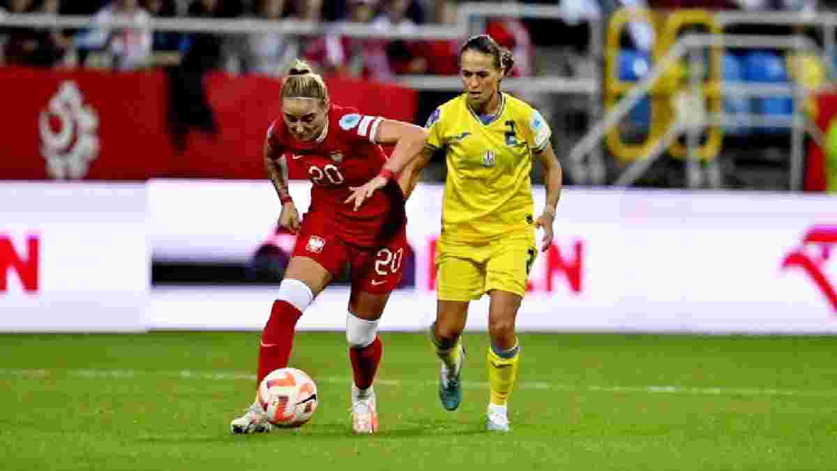 Женская сборная Украины уступила Польше в Лиге наций – феерия голкипера Ворсклы спасла "сине-желтых" от разгрома 