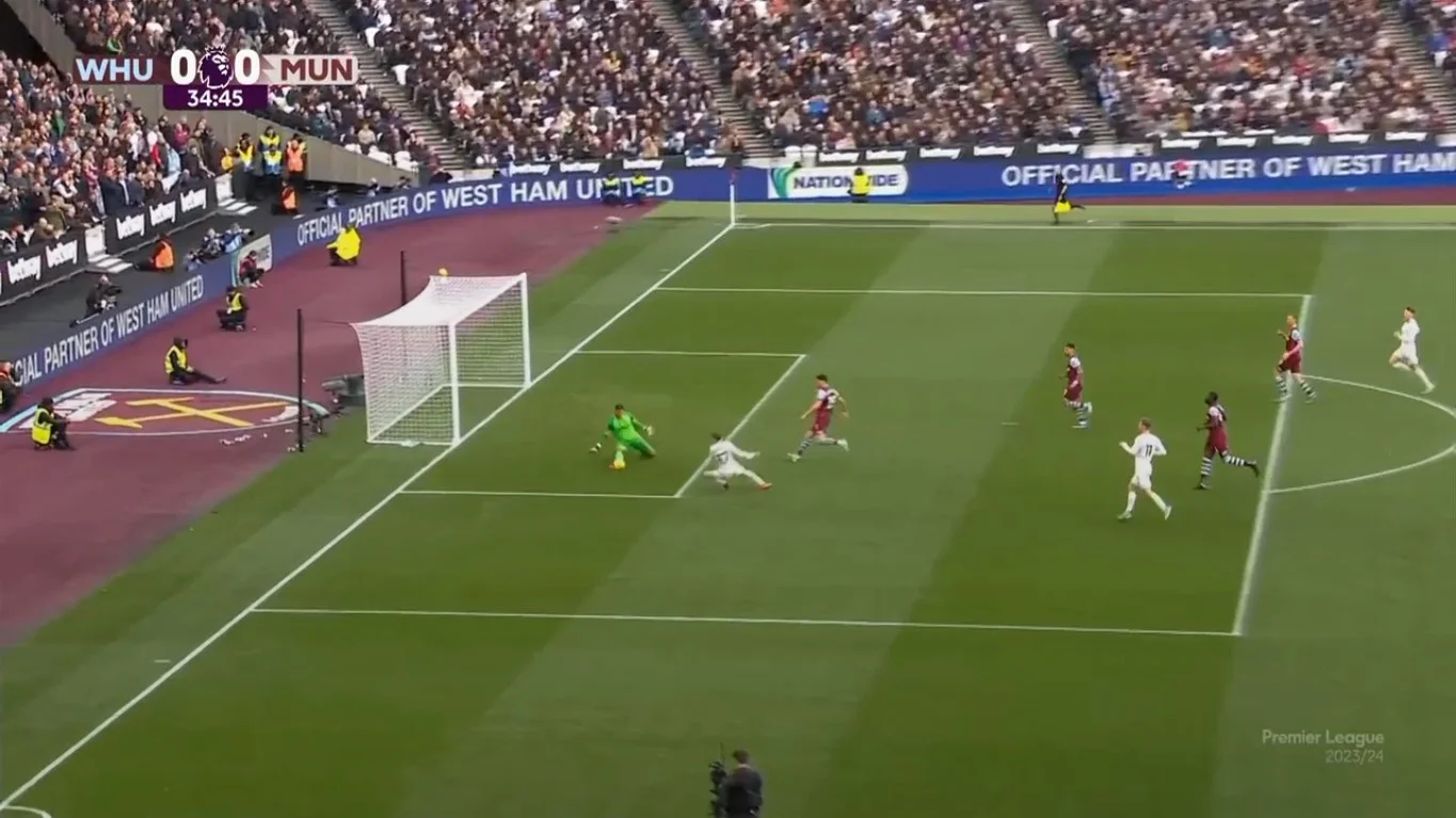 Вест Хем – Манчестер Юнайтед: результат і огляд матчу 23 12 2023