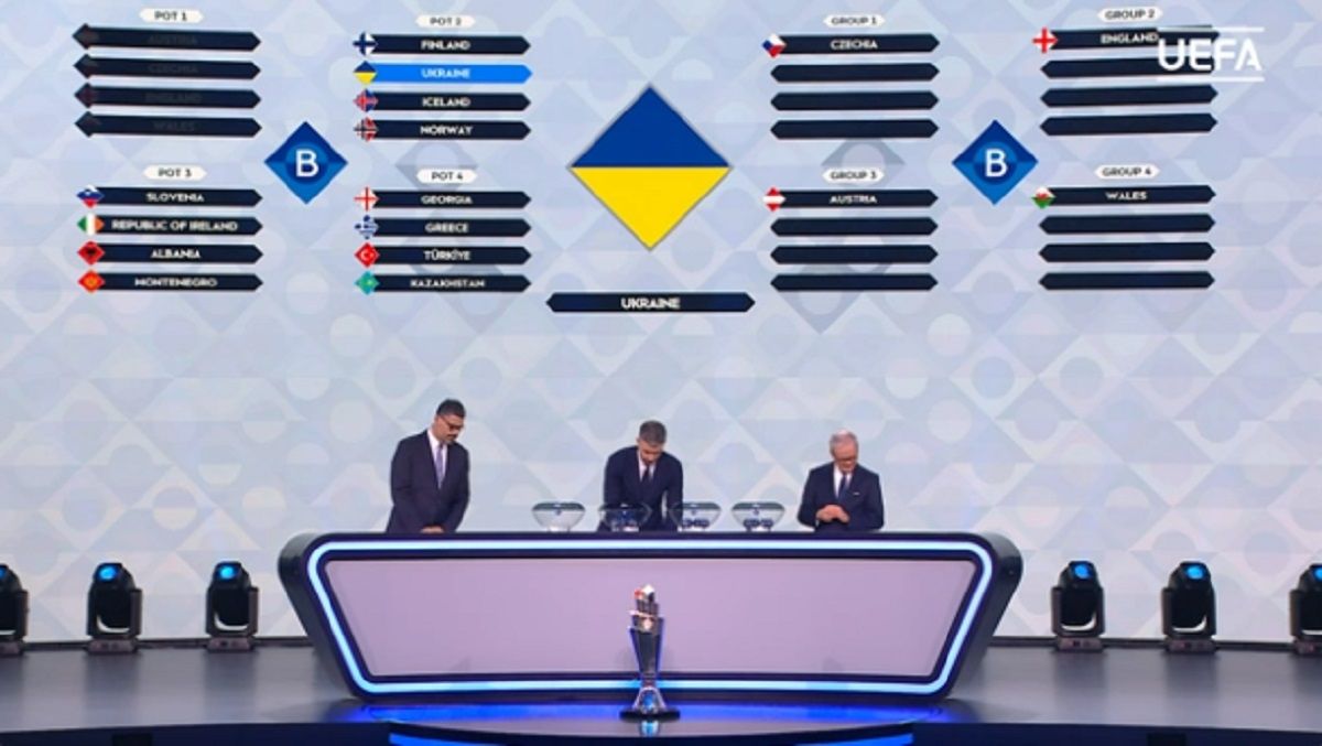 Результати жеребкування Ліги націй 08 02 2024 – збірна України отримала суперників