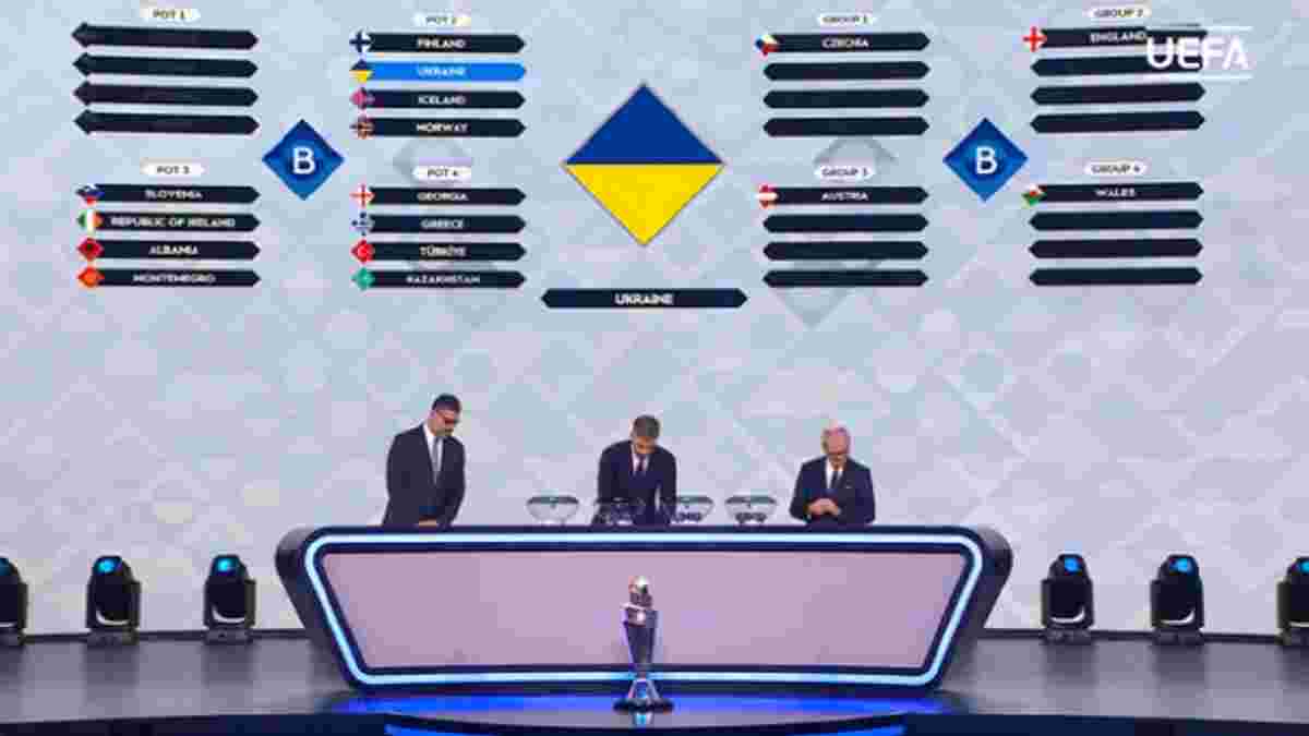 Результати жеребкування Ліги націй 2024/25 – Україні пощастило уникнути гранда, група смерті в елітному дивізіоні