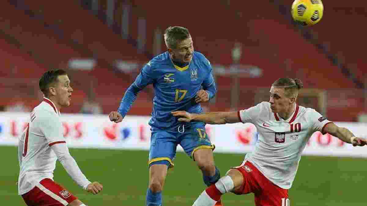Збірна України отримала другого суперника для потенційної підготовки до Євро – сусіди з топ-30 рейтингу ФІФА
