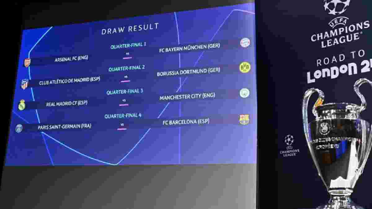 Лига чемпионов: официально обнародовано расписание матчей 1/4 финала