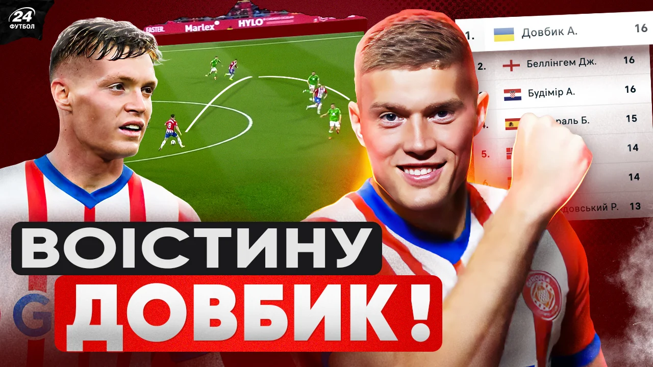 Віктор Циганков і Артем Довбик / Фотоколаж "Футбол 24"