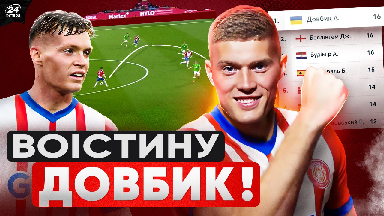 Виктор Цыганков и Артем Довбик / Фотоколлаж "Футбол 24"